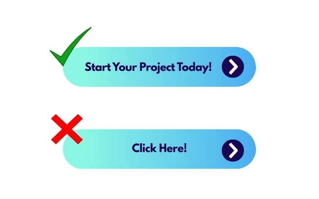 CRO - Conversion Rate Optimization